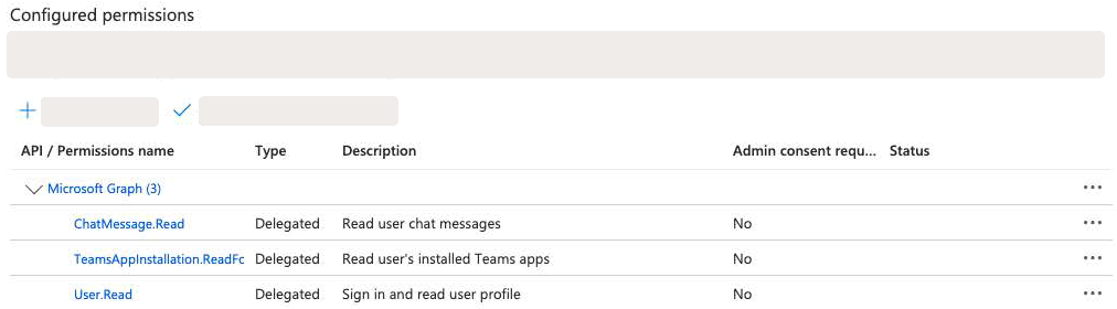 API permissions